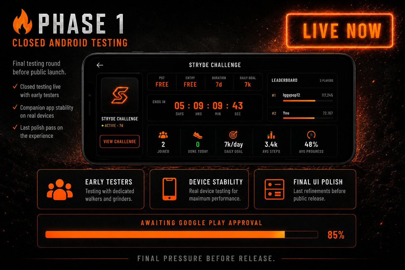 STRYDE Phase 1 — closed Android testing