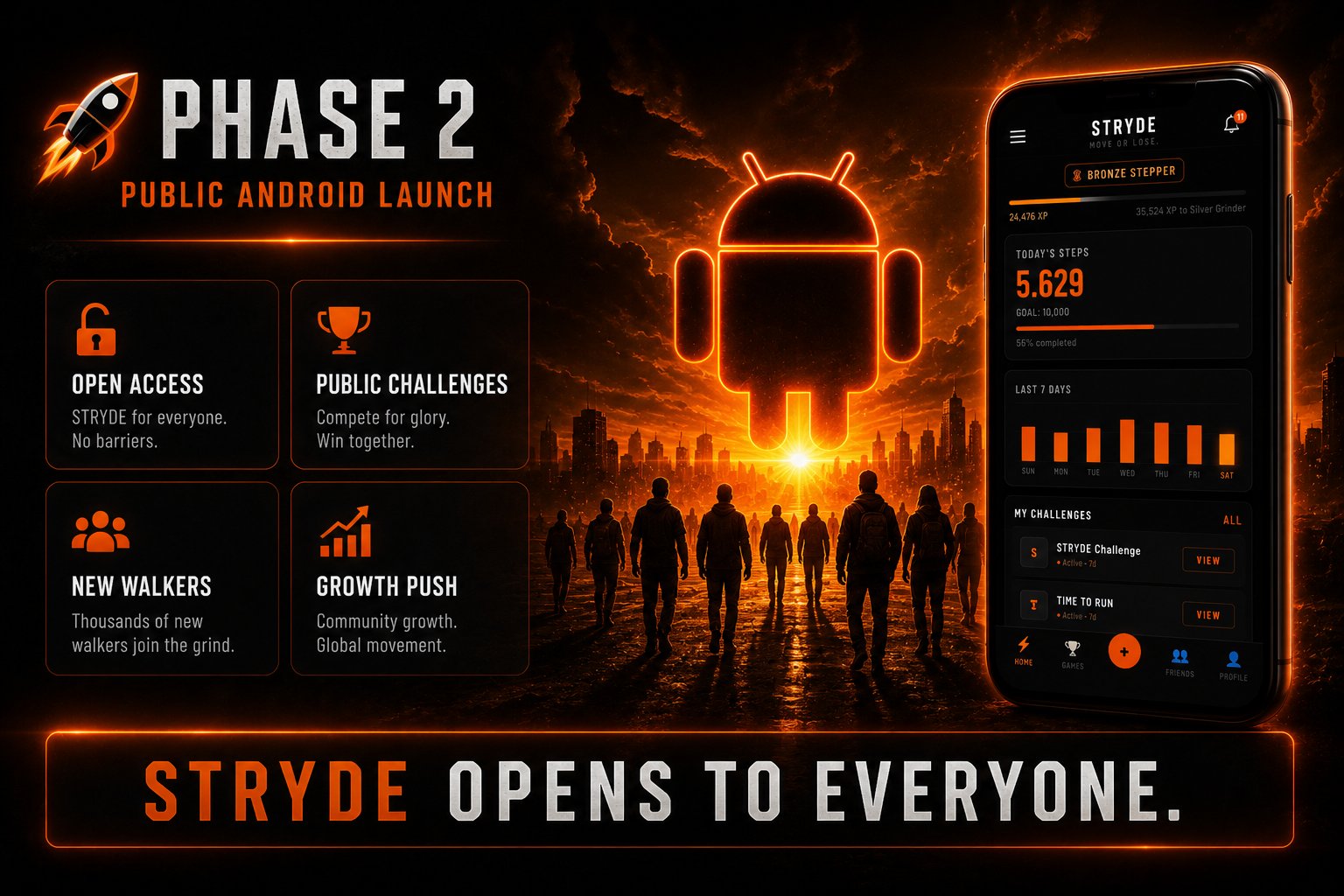 STRYDE Phase 2 — public Android launch